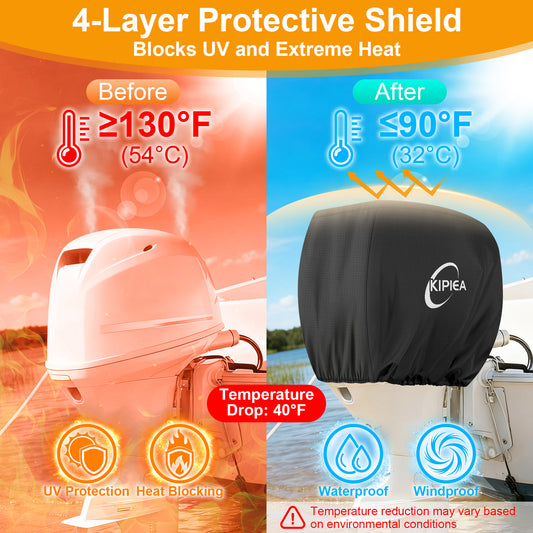 KIPIEA Outboard Motor Covers for Boat Motors