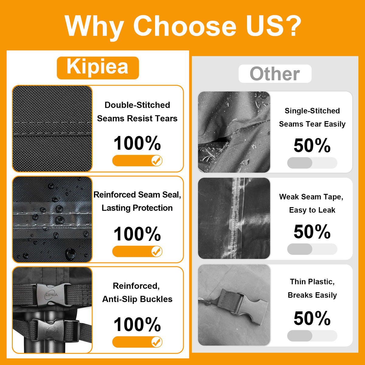 KIPIEA Firewood Rack Cover for Outdoor Log Storage
