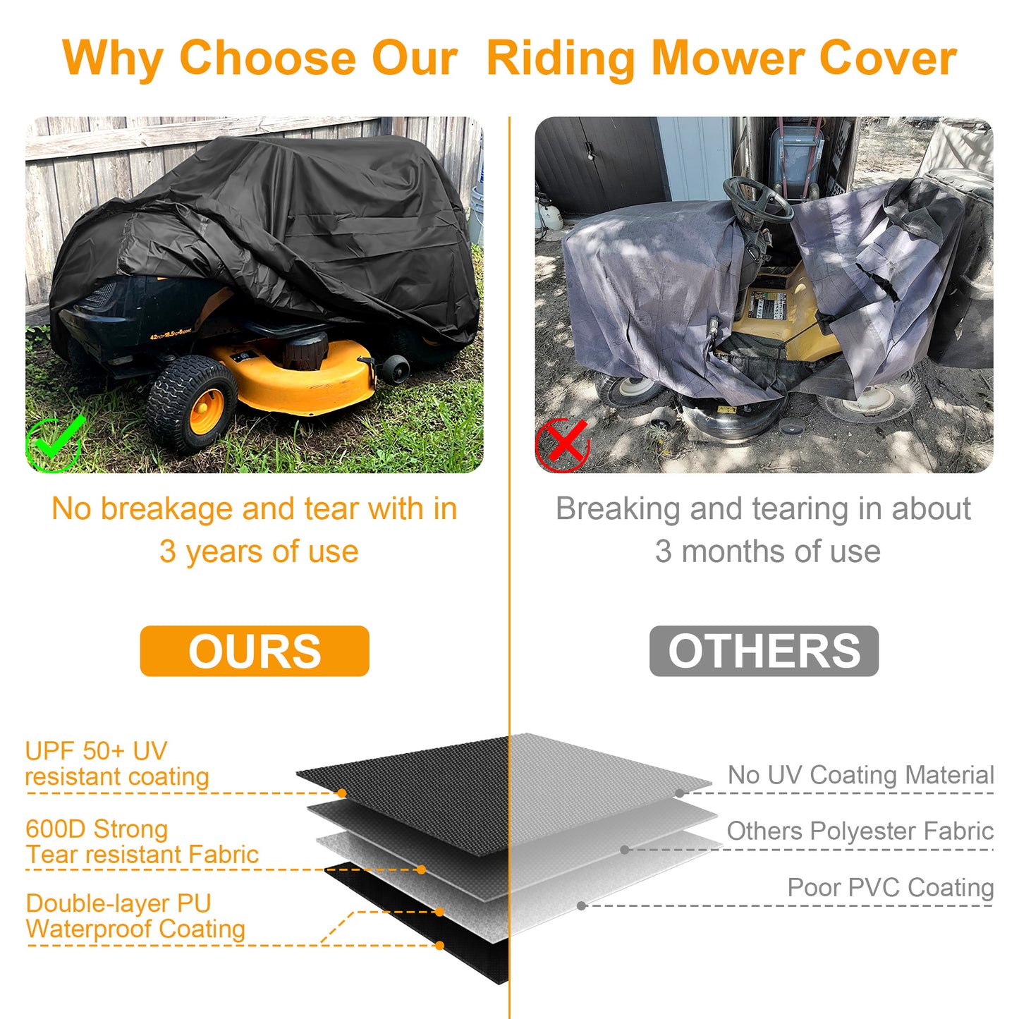 Kipiea Riding Lawn Mower Cover 600D Heavy Duty Lawn Tractor Cover Waterproof, Universal Fit with 4 Buckles, 2 Drawstrings and Storage Bag