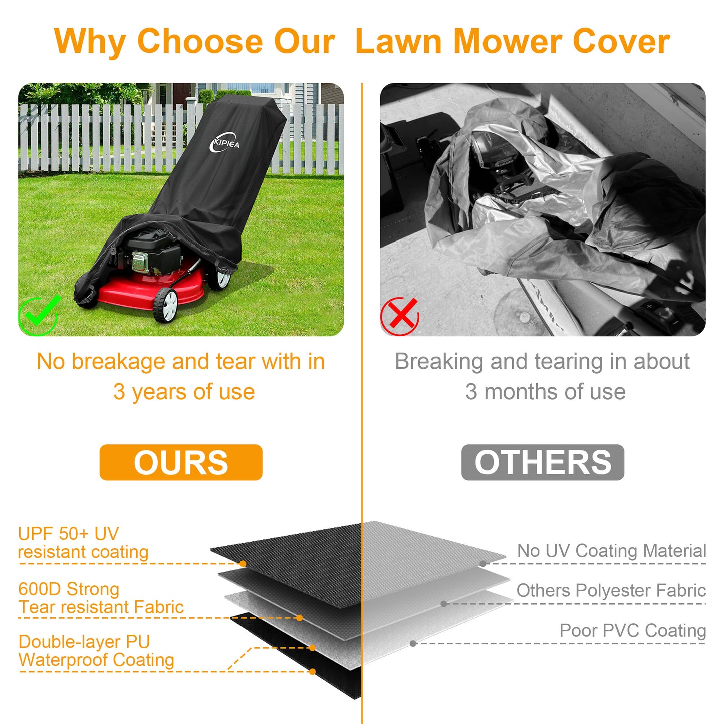 Kipiea 600D Heavy-Duty Waterproof Lawn Mower Cover – Universal Fit for Push Lawn Mowers, UV，Weather &Tear-Resistant, Includes 4 Buckles & 2 Drawstrings