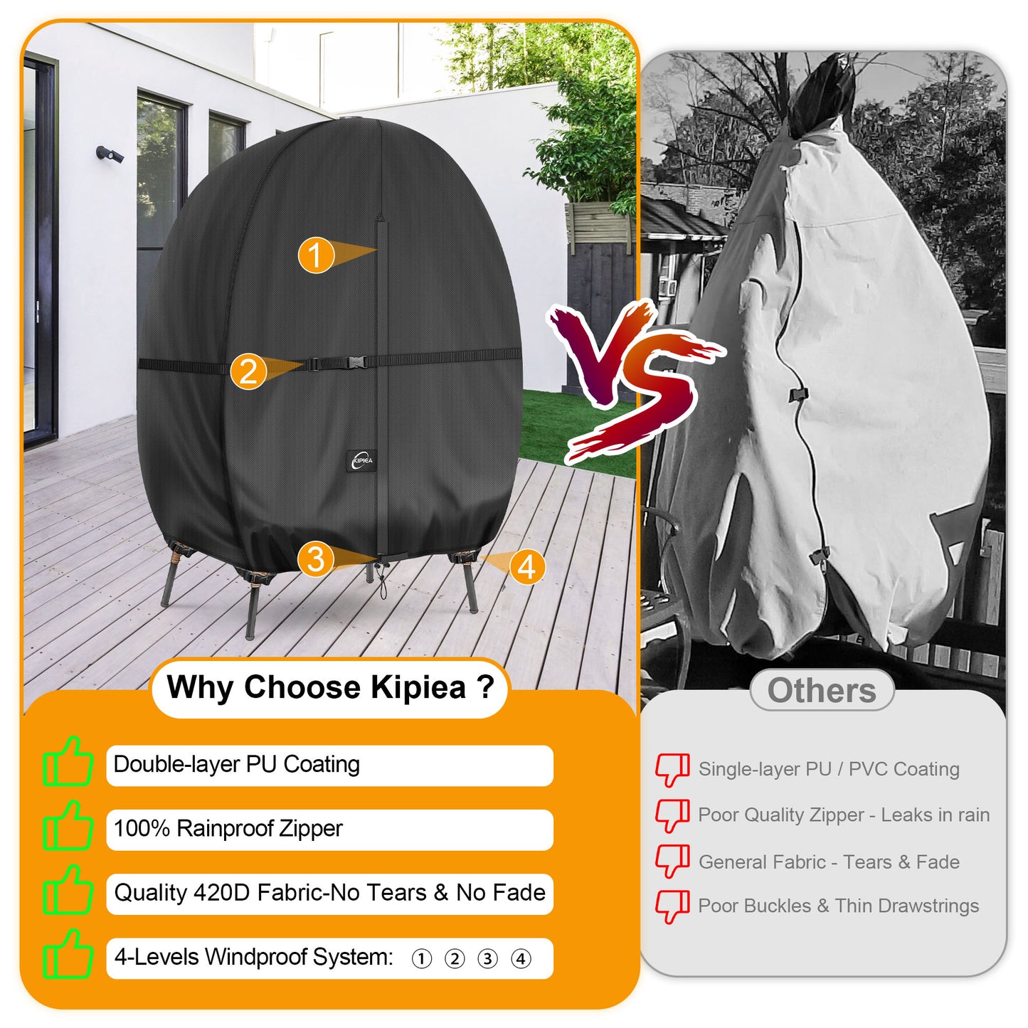 Kipiea Patio Egg Chair Covers Waterproof, Upgraded Outdoor Hanging Egg Chair Covers with Waterproof Zipper, 420D Double Seat Swing Egg Chair Cover, Windproof, Anti-UV, No Tears (Up to 80" W x 91" H)