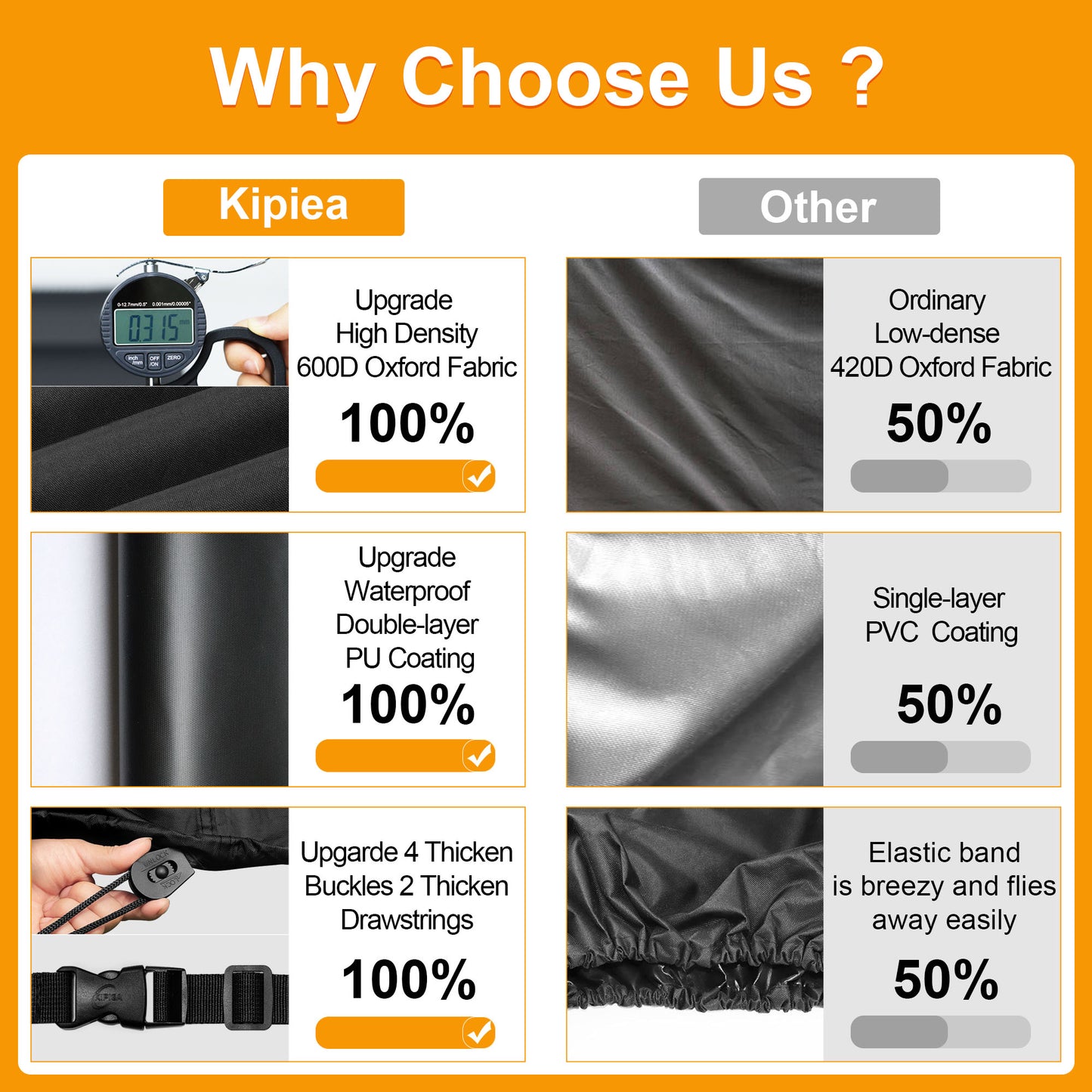 Kipiea Riding Lawn Mower Cover 600D Heavy Duty Lawn Tractor Cover Waterproof, Universal Fit with 4 Buckles, 2 Drawstrings and Storage Bag