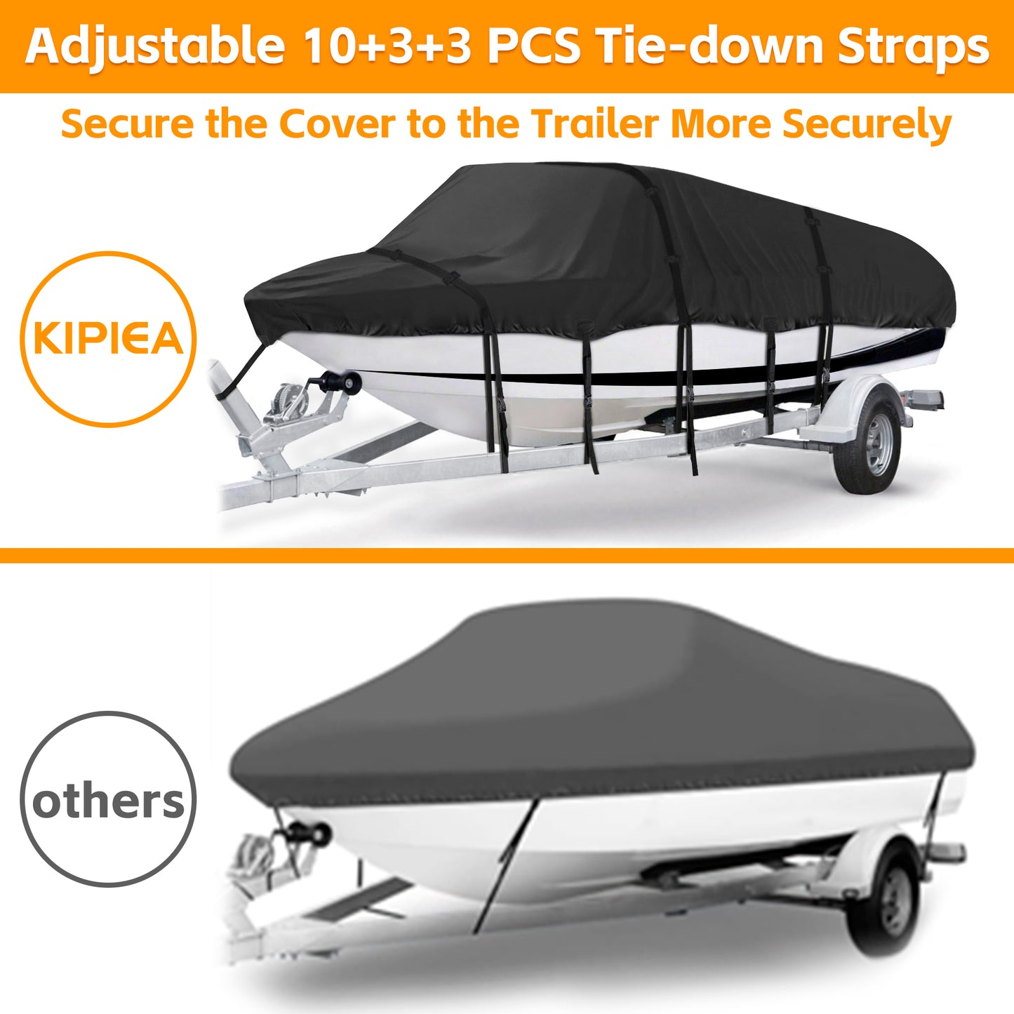 Kipiea 600D Trailerable Boat Cover - Fits V-Hull, Tri-Hull, Runabout Boat - UV Resistant, Waterproof Boat Cover with Storage Bag, Reinforced Windproof Side Straps