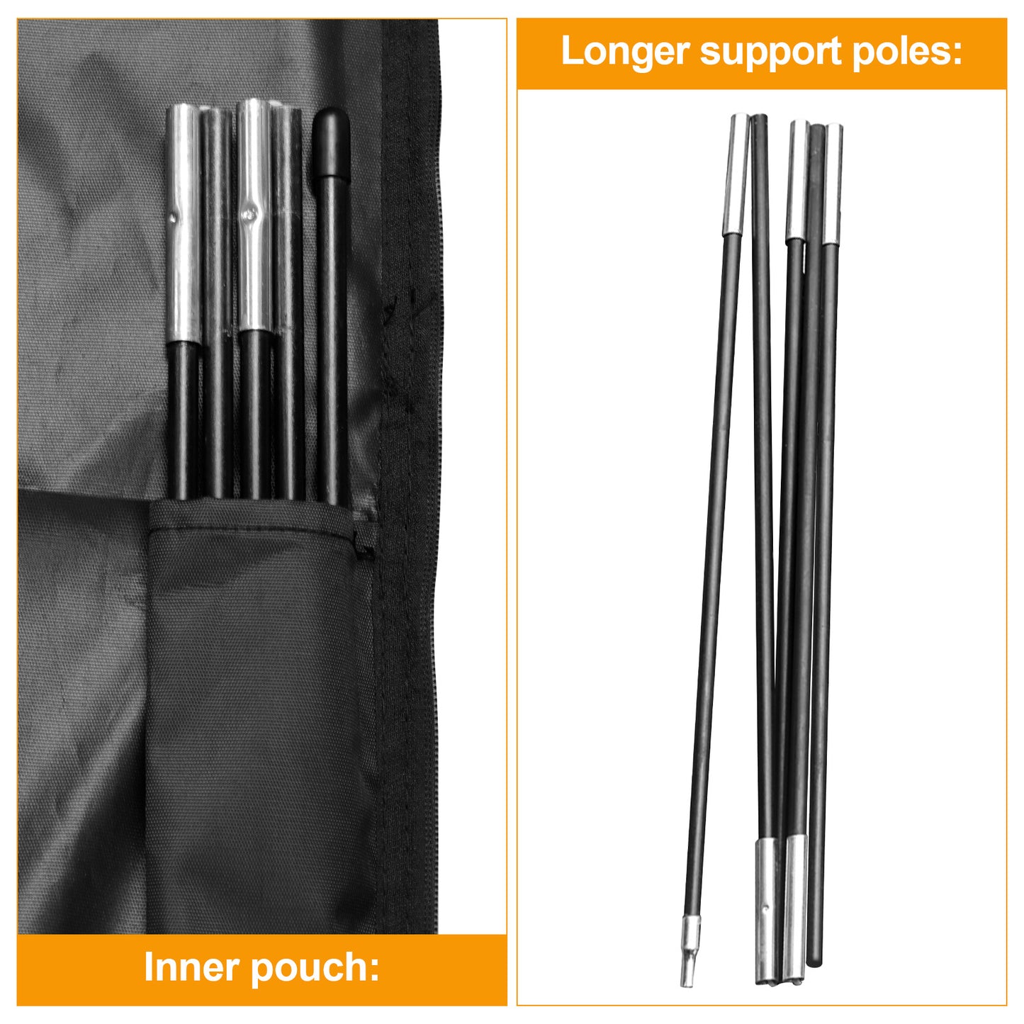 Kipiea Patio Umbrella Covers for 7.5'-10'Market Umbrella, Upgrade 500D Heavy Duty Outdoor Umbrellas Covers with Support Pole and Straps